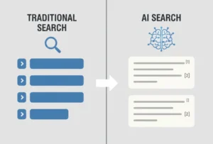 Taditional SEO vs AI LLM SEO