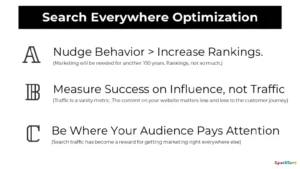 Key principles of Search Everywhere Optimization
