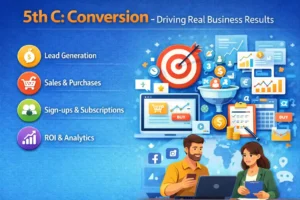 5th C of Digital Marketing - Conversion