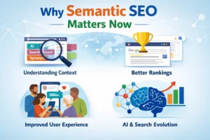 Why Semantic SEO Matters Now
