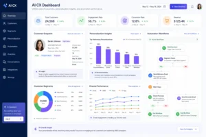 AI dashboard