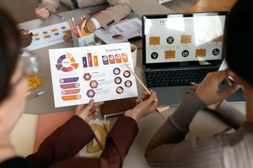 Digital Marketing Trends in USA