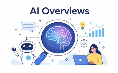 AI Overviews