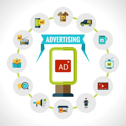 PPC 3 Pay-Per-Click Advertising
